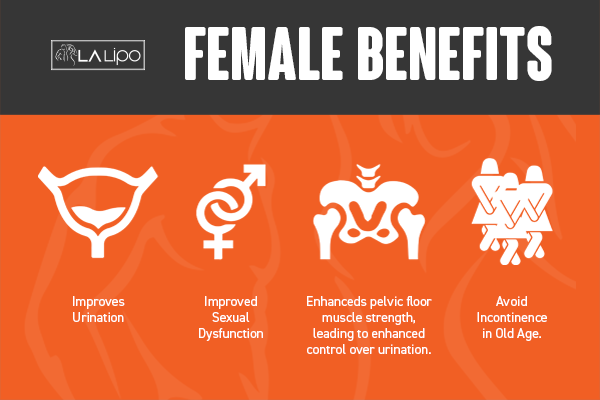 Benefits of overactive bladder treatment Matlock for women